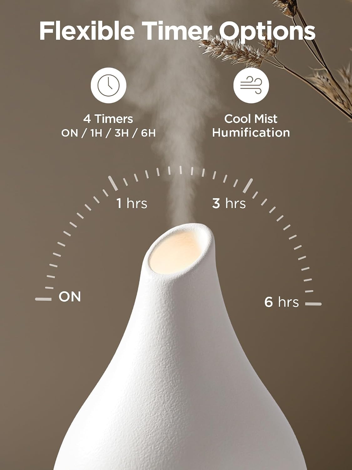 InnoGear 150ml Ceramic Essential Oil Diffuser, Diffusers for Home, White