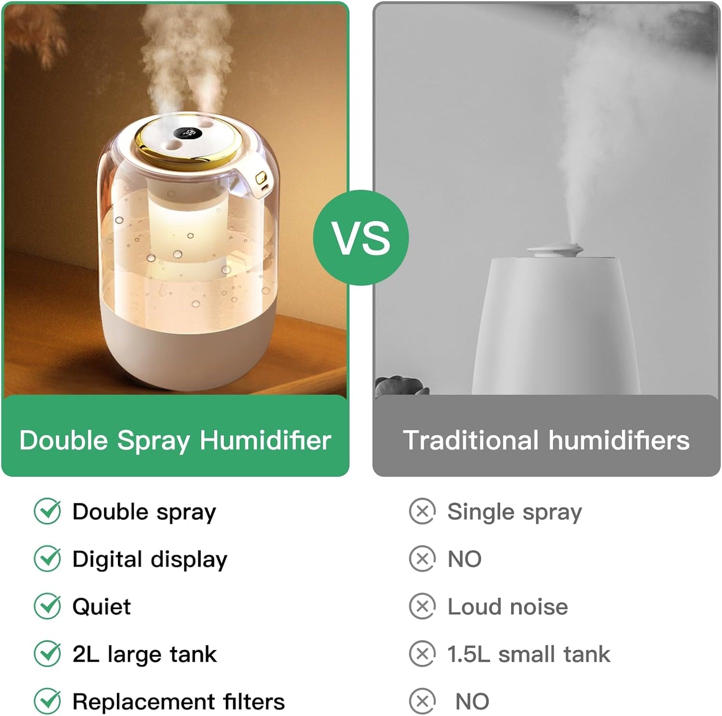 Air Humidifier for Bedroom, 2L Quiet Cool Mist Humidifier for Plants Dorm Room Office Home Car Personal Humidificador with 3 Mist Modes & Night Light