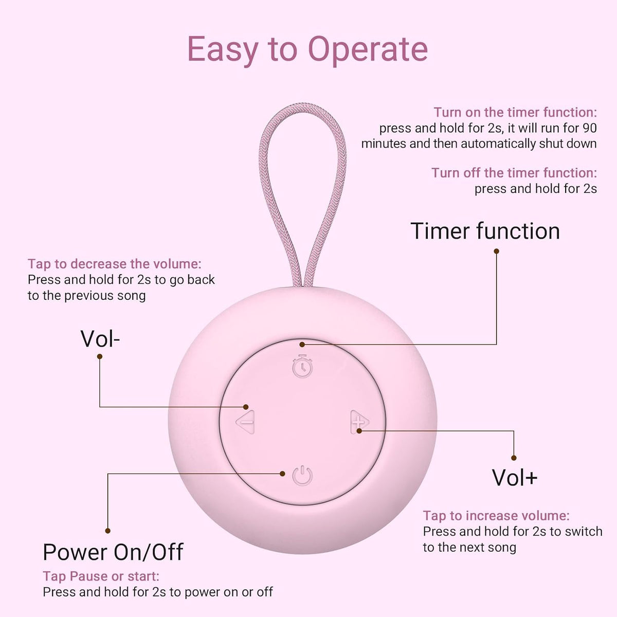 Portable Baby Sound Machine & Essentials for Babies & Kids-Putty