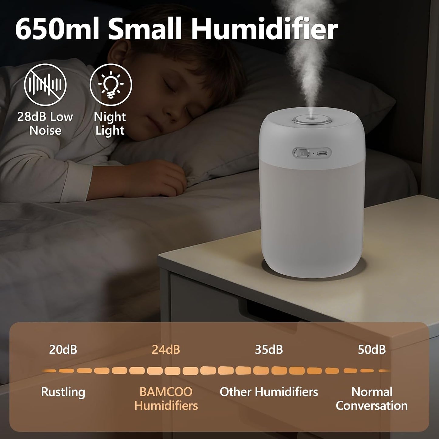 Portable Small Humidifier, 650ml Plant Humidifier, Blue | 7 Colors&Warm Light, Mini Humidifiers for Plants, Bedroom, Office, Dsektop