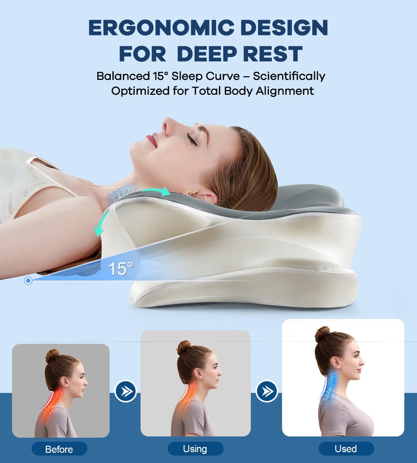 DONAMA Contour Cervical Neck Pillow for Neck Pain Relief | Queen,Ergonomic Dual-Height,Odorless Memory Foam,Side/Back/Stomach Sleepers,Cooling Hypoallergenic Cover,OEKO-TEX Certified