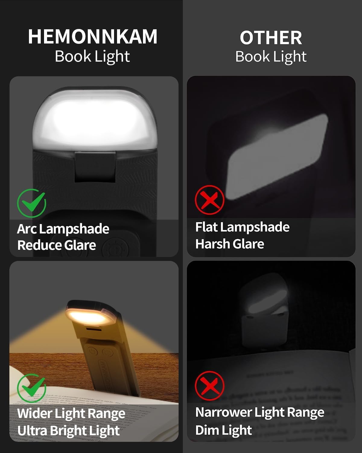 HEMONNKAM Book Reading Light, Rechargeable Clip on Booklight, Eye Caring 3 Color Temperatures & 5 Brightness Levels, Night Use for Bed, Long Lasting, Reading at Night in Bed, Purple