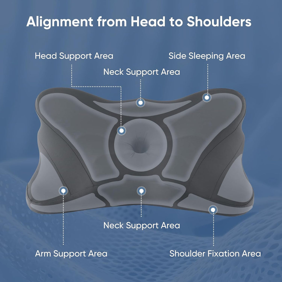 Sweetcrispy Cervical Pillow for Neck Pain Relief, Cooling Memory Foam