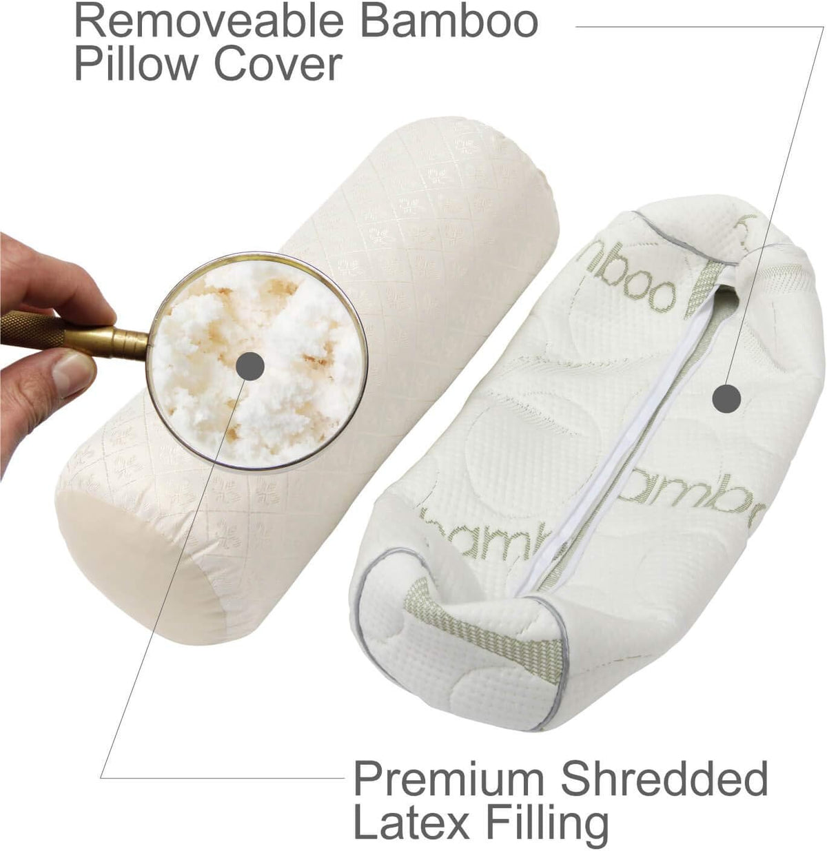 Kingnex Cylinder Bolster Roll Pillow for Sleeping on Back or Side 18x6