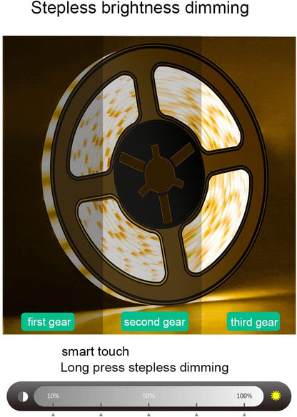 LED Under Cabinet LED Strip Motion Sensor, Battery Powered Bed Stairs Wardrobe Lamp Tape, Waterproof 5V LED Closet Smart Night Strip Light (1M, Cold White)