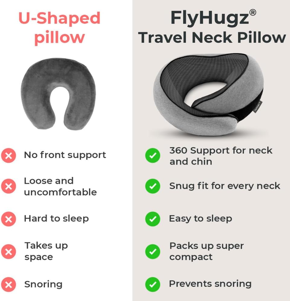 FlyHugz® Neck Travel Pillow Memory Foam Neck Pillow, Gray