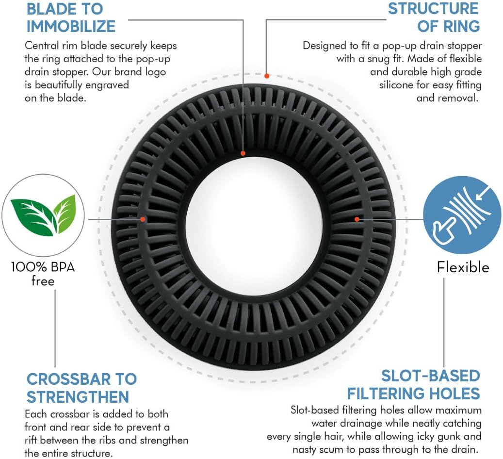 TubRing Pop-Up Drain Protector & Strainer Silicone Hair Catcher, Aqua | Easy snap-in design fits around bathtub stoppers. Customizable utility guard for clog prevention. Fits 1.85"- 2.16" drains.