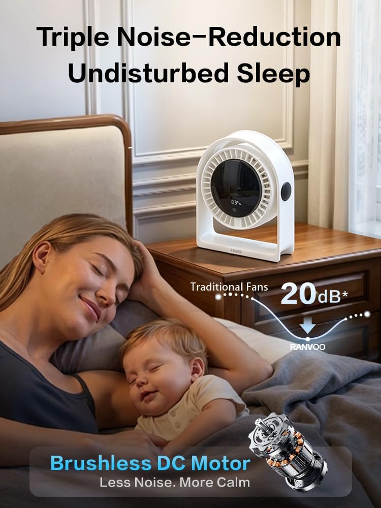 2026 Quiet USB Desk Fan,4 Speeds, 120°Tilt, table Fan for bed & Office