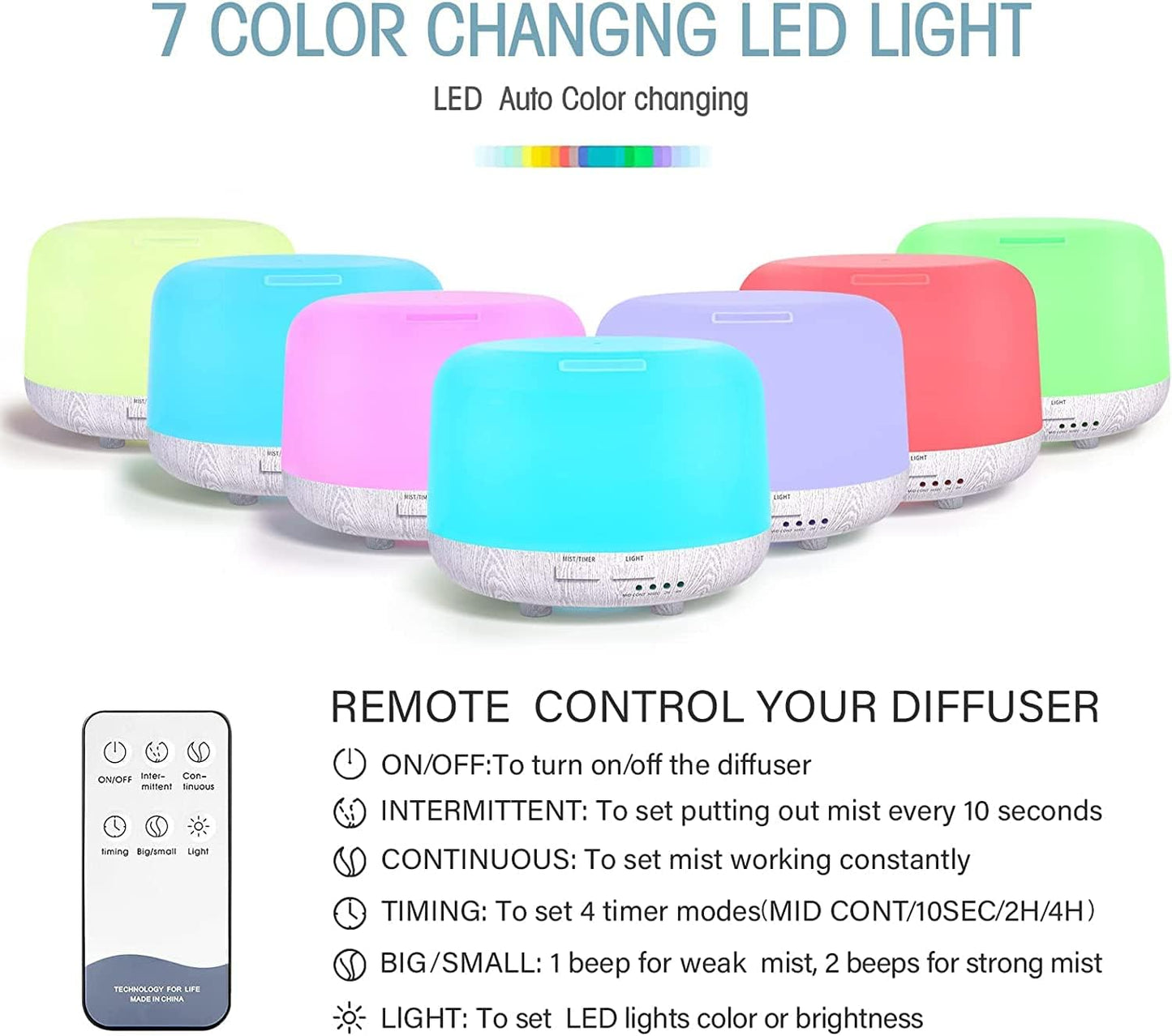 300ML Remote Control Air Diffusers for Essential Oil, Aroma Ultrasonic Scent Diffuser, Aromatherapy Humidfier Diffuser, 7 Color Changing LED Light, Auto-Off, Timer for Home, Room, Office, Kids