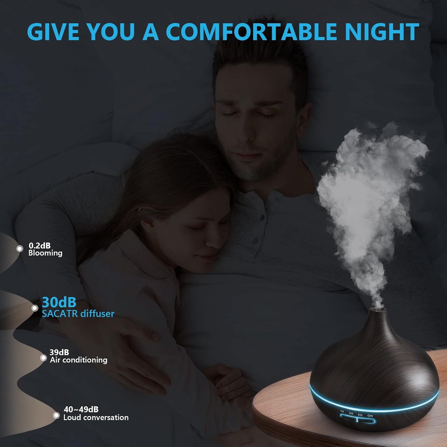 SACATR 550ml Oil Diffuser with 30x5 mL Essential Oils, Ultrasonic Technology, Remote Control for Home Office