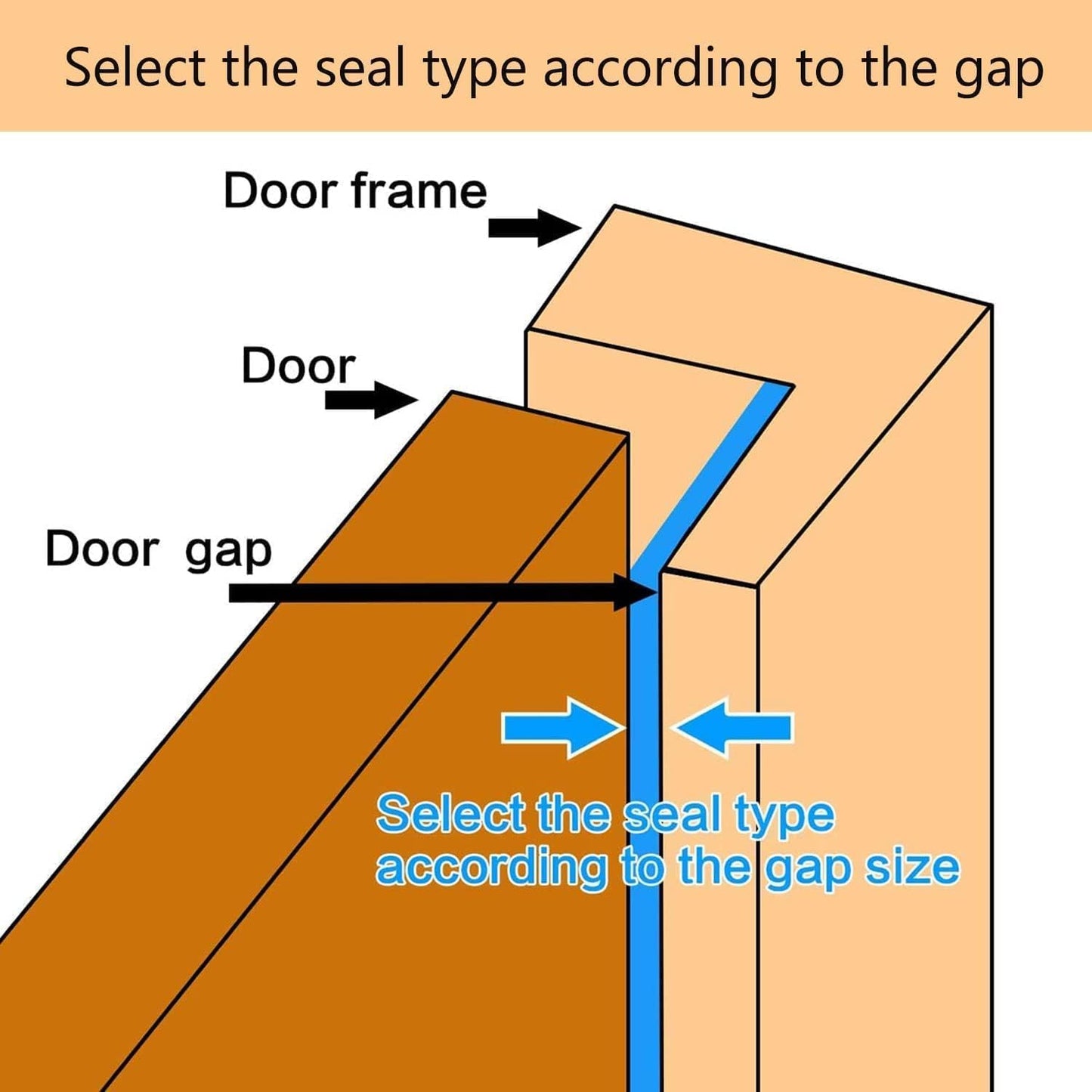 Black Rubber Weather Stripping Door Seal Strip, D Shape Door Weather Seal Strip, Self-Adhesive Soundproofing Frame Insulation Tape for Doors Frame/Window Seal,Blocks Cold Drafts Noise