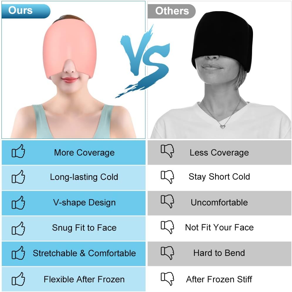 AOOWU Migraine Relief Cap, Reusable Soothing Headache Cap, Odorless Cooling Gel Ice Hat, Ice Pack Head Wrap, Hot and Cold Therapy, Cold Face Mask for Tension Stress Hangover Sinus Puffy Eyes, Blue