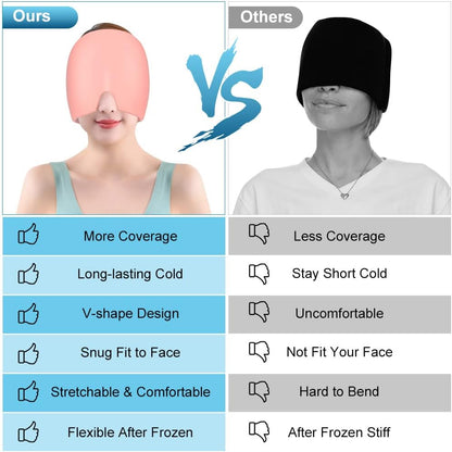 AOOWU Migraine Relief Cap, Reusable Soothing Headache Cap, Odorless Cooling Gel Ice Hat, Ice Pack Head Wrap, Hot and Cold Therapy, Cold Face Mask for Tension Stress Hangover Sinus Puffy Eyes, Blue