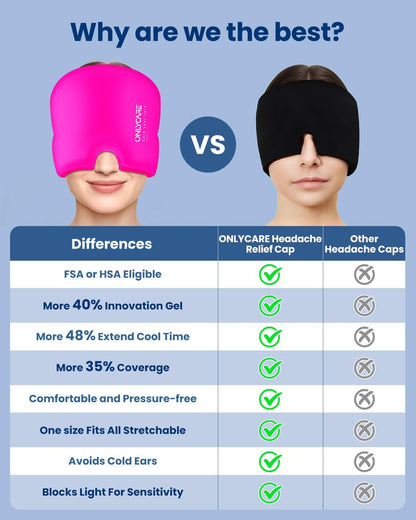 ONLYCARE Migraine Relief Cap, Headache Relief Cold Cap with Odorless Gel | Cooling Hat Head Wrap Soothing Face Ice Pack Mask Products for Tension Stress Hangover & Puffy Eyes, Relaxing Gifts for Women