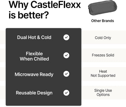 CastleFlexx Dual Hot & Cold Therapy Packs | Gel-Free, Flexible & Reusable for Neck, Shoulders, Joints & Muscles | Microwave & Freezer Safe | Ideal for Daily Relief - Earth