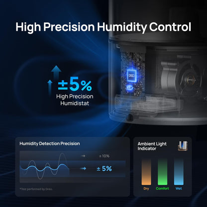 DREO 6L Smart Humidifiers for Bedroom, Warm & Cool Mist for Large Room | 60-Hour Quiet Runtime, 500ML/H Output, Smart Humidity Sensor, Indicator Light, App Control, Works with Alexa & Google, Silver