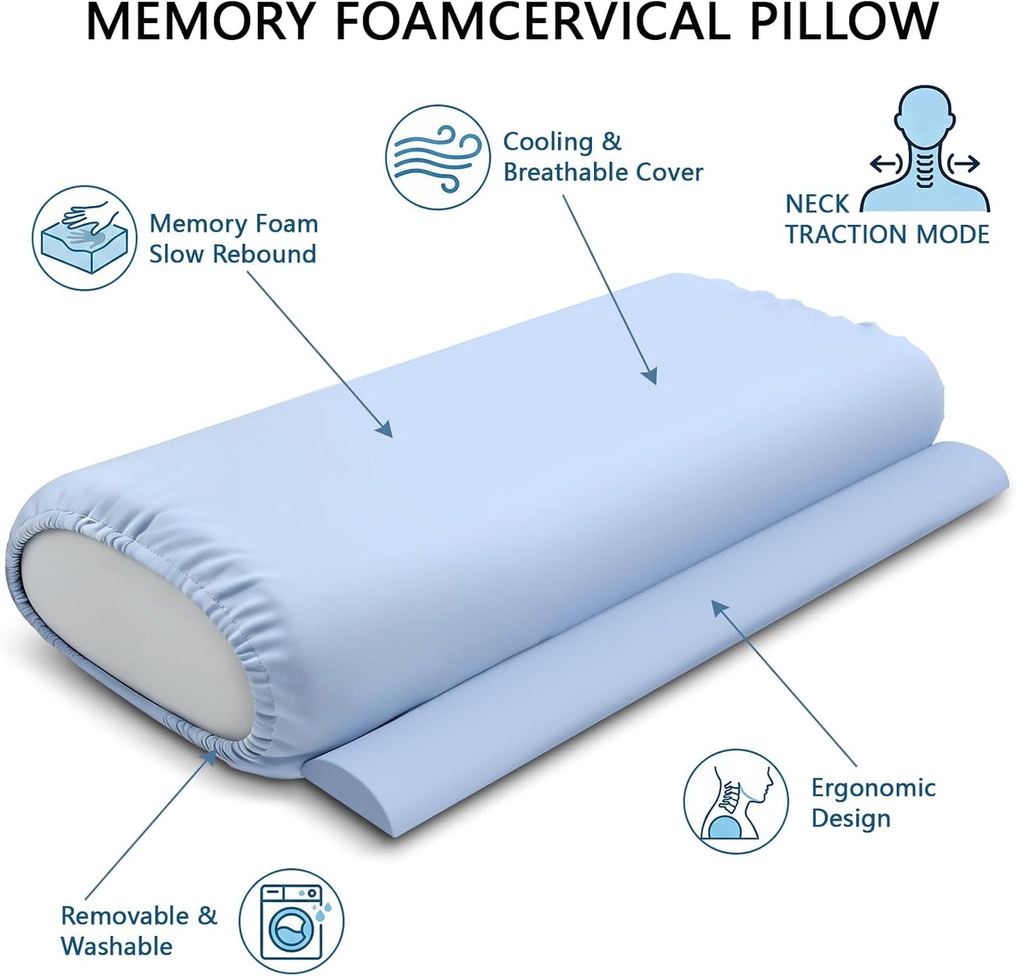 Ergonomic Cervical Neck Pillow, Memory Foam Travel Neck Support Pillow for Side, Back & Stomach Sleepers, Neck Roll Pillow for Pain Relief with Breathable Cover and Storage Bag