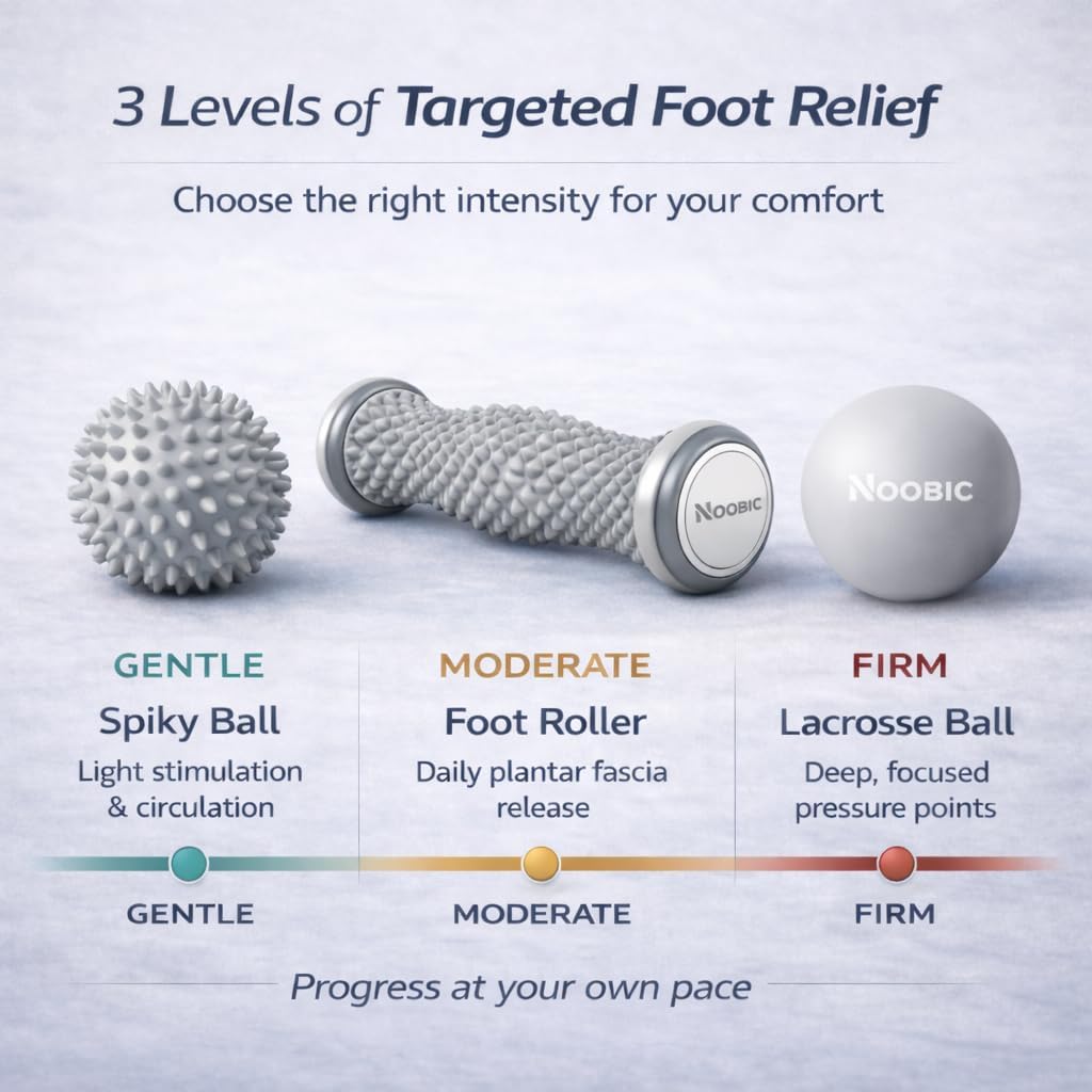 Foot Roller for Plantar Fasciitis Pain Relief – Deep Tissue Foot Massage Kit for Arch & Heel Pain, Includes Lacrosse & Spiky Massage Ball