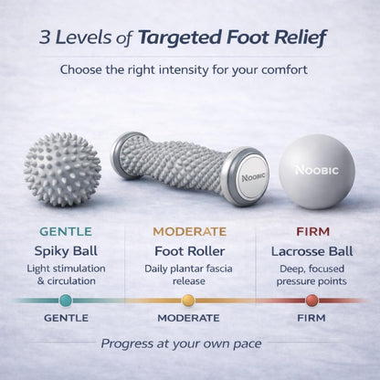 Foot Roller for Plantar Fasciitis Pain Relief – Deep Tissue Foot Massage Kit for Arch & Heel Pain, Includes Lacrosse & Spiky Massage Ball