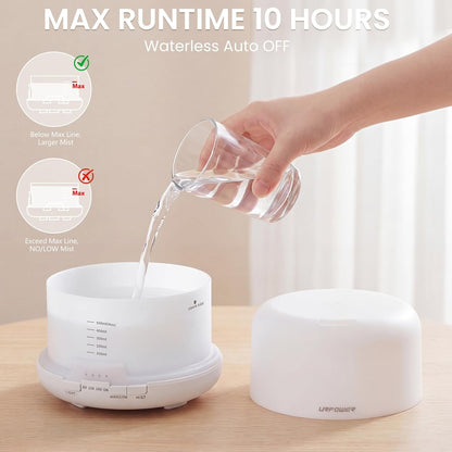 URPOWER 500ml Aromatherapy Essential Oil Diffuser Humidifier Room Decor Lighting with 4 Timer Settings, 7 LED Color Changing Lamp and Waterless Auto Shut-Off
