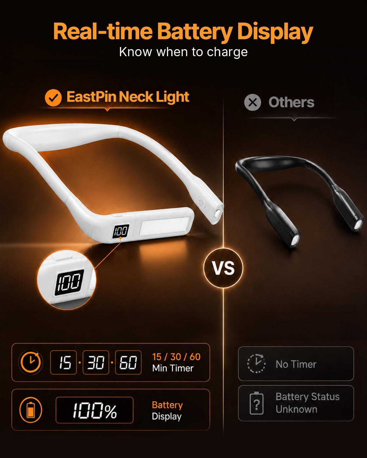 Reading Light Book Lovers Gifts: Upgraded Neck Light with Power Display & Timer, 80Hrs Rechargeable Book Lights for Reading at Night,Birthday Gifts for Readers Women, Knitting Crochet Accessories