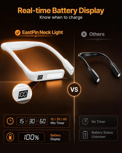 Reading Light Book Lovers Gifts: Upgraded Neck Light with Power Display & Timer, 80Hrs Rechargeable Book Lights for Reading at Night,Birthday Gifts for Readers Women, Knitting Crochet Accessories