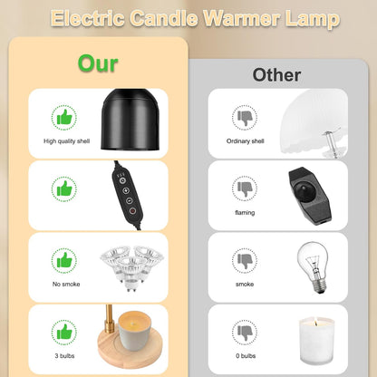 Candle Warmer Lamp with Timer & 3 Bulbs, Dimmable Electric CandleLight Adjustable Height and Brightness Candle Wax Warmer for Jar Candles Bedroom Home Decor House Warming Gift for Women (Round Gold)