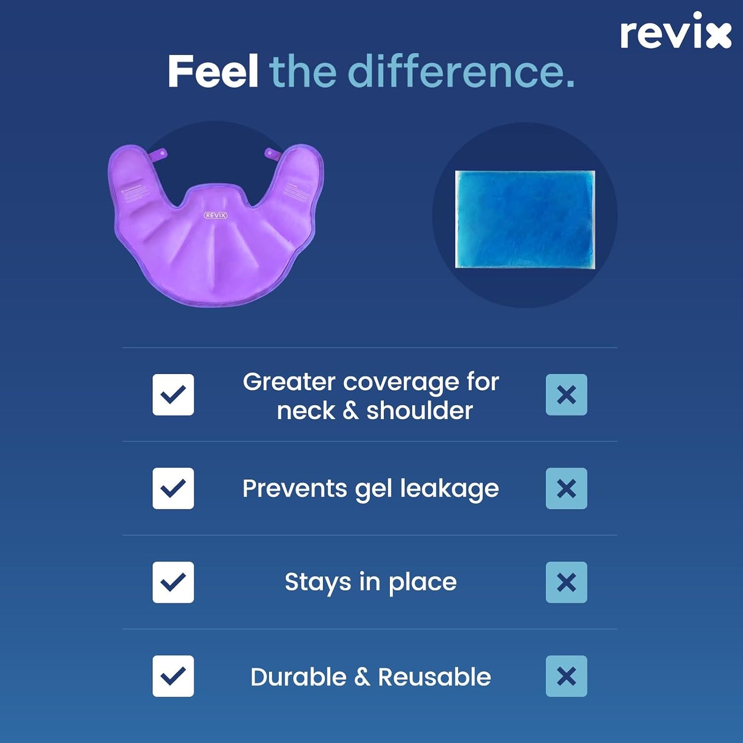 REVIX Neck Ice Pack Wrap – Reusable Hot Cold Gel Pack for Neck and Shoulder, Large Flexible Design with Soft Plush Lining, Cervical Gel Ice Wrap Ideal for Post-Workout Recovery, Fatigue & Relaxation