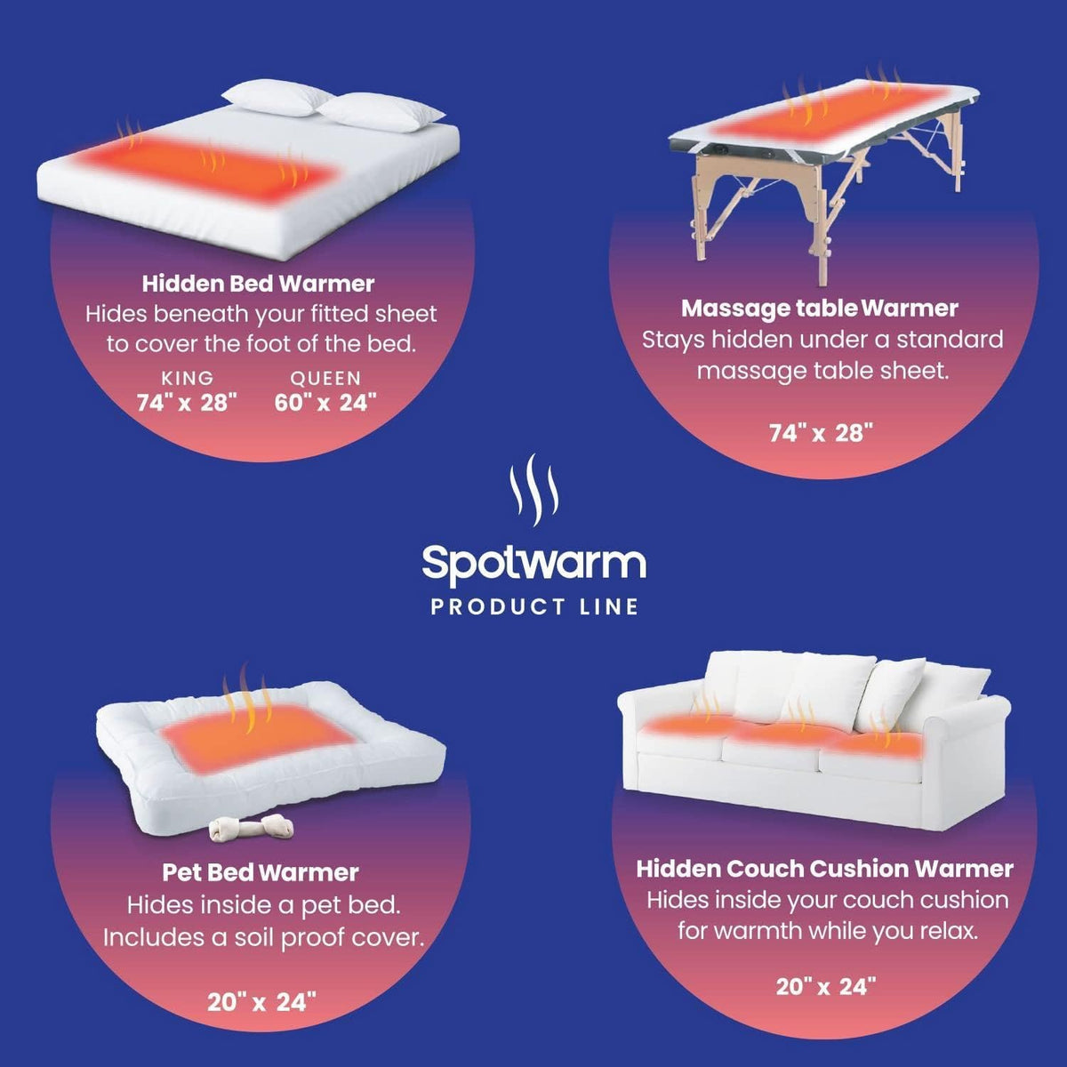 Hidden Heat Electric Foot of the Bed Warmer by SpotWarm; Wireless RF Remote, Microplush Flannel Mattress Warmer for Heated Feet. Queen Bed - 60” by 24”