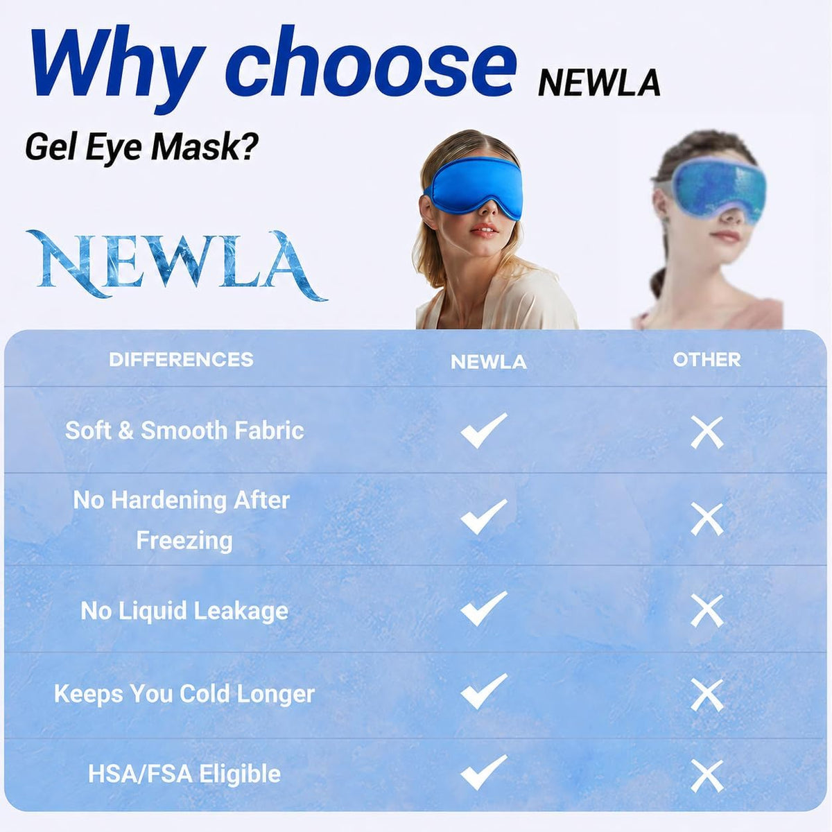 Cooling Eye Mask for Puffy Eyes: Fsa Eligible Items Hsa, Face Ice Eye Pack for Migraine After Surgery Relief - Reusable Cold Compress for Headaches Puffiness - Comfortable Weighted Fit Gel Sleep Mask