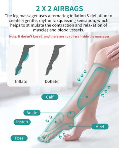 Nekteck Leg Compression Massager for Circulation and Relaxation | FSA Eligible HSA Foot and Calf Massage, 2 Modes, 3 Intensities, 20 Mins Auto-Off, Hand-held Controller, Adjustable Leg Wraps