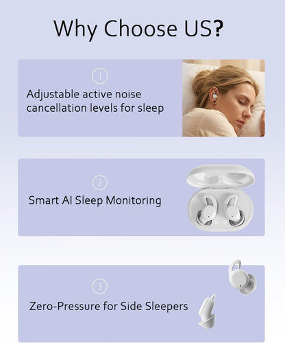 Sleep ANC Earbuds, Noise Cancelling Comfortable Side Sleeper Headphones
