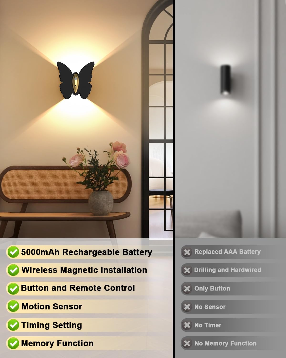 Eneru Motion Sensor Wall Sconce Set of 2, Rechargeable Wall Lights, Indoor