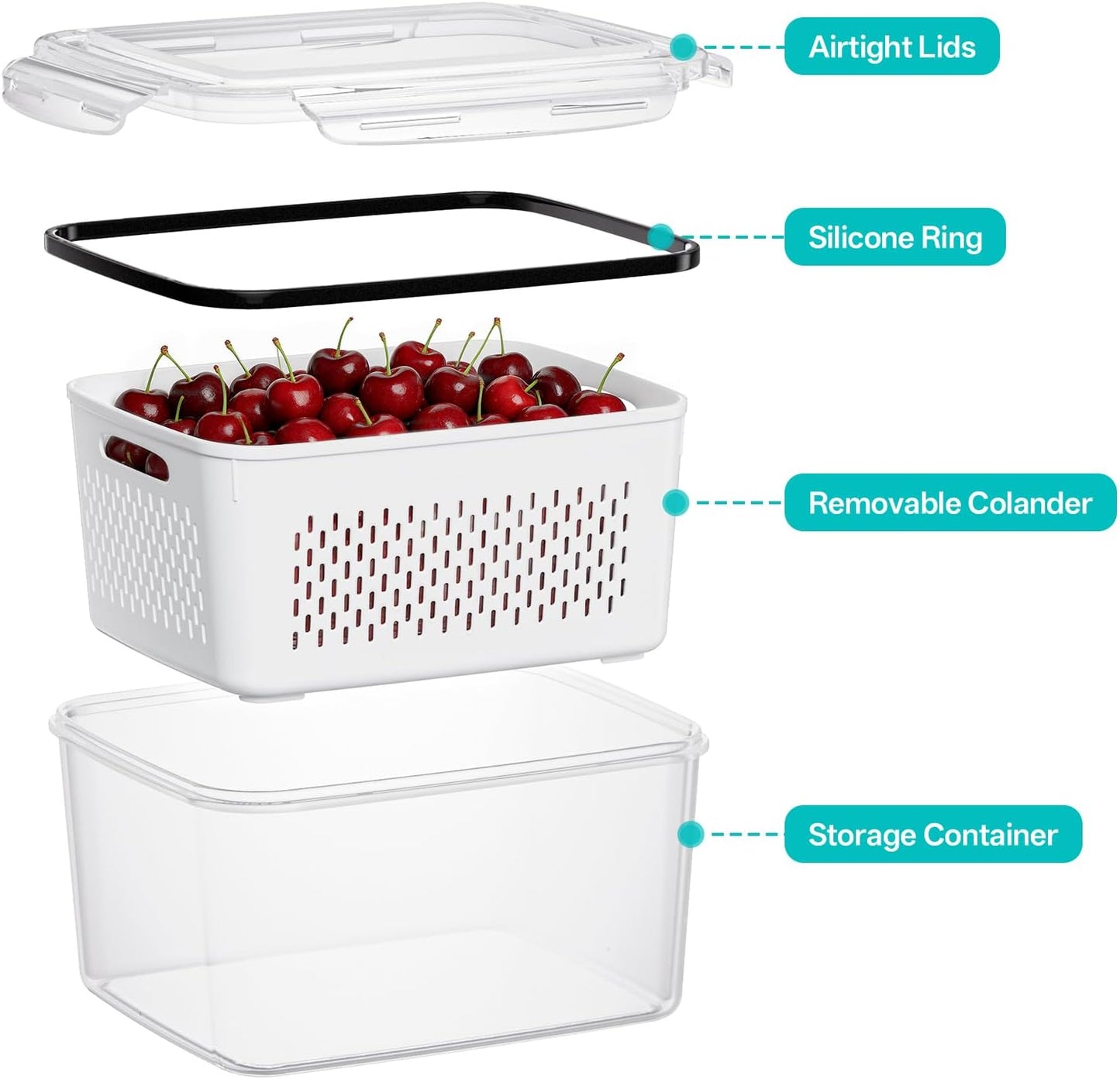 HOMETALL 4 Pack Fruit Storage Containers for Fridge Set, Produce Containers for Fridge with Strainer, Plastic Reusable Fridge Organizers and Storage for Berry Salad Lettuce, Size 3.4, 1.8, 0.9, 0.4QT
