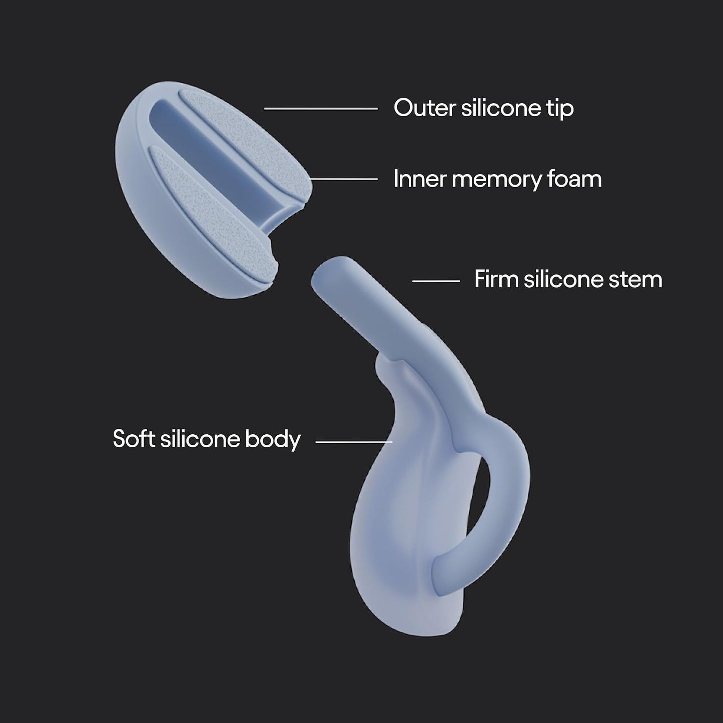 Loop Dream Ear Plugs - Soft Silicone Hearing Protection for Sleep & Snoring | Silicone & memory foam. 27dB SNR noise reduction. Customized fit. Muffles snoring for deeper, uninterrupted sleep
