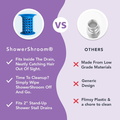 ShowerShroom the Revolutionary 2" Stand-Up Shower Stall Drain Protector Hair Catcher/Strainer, Blue