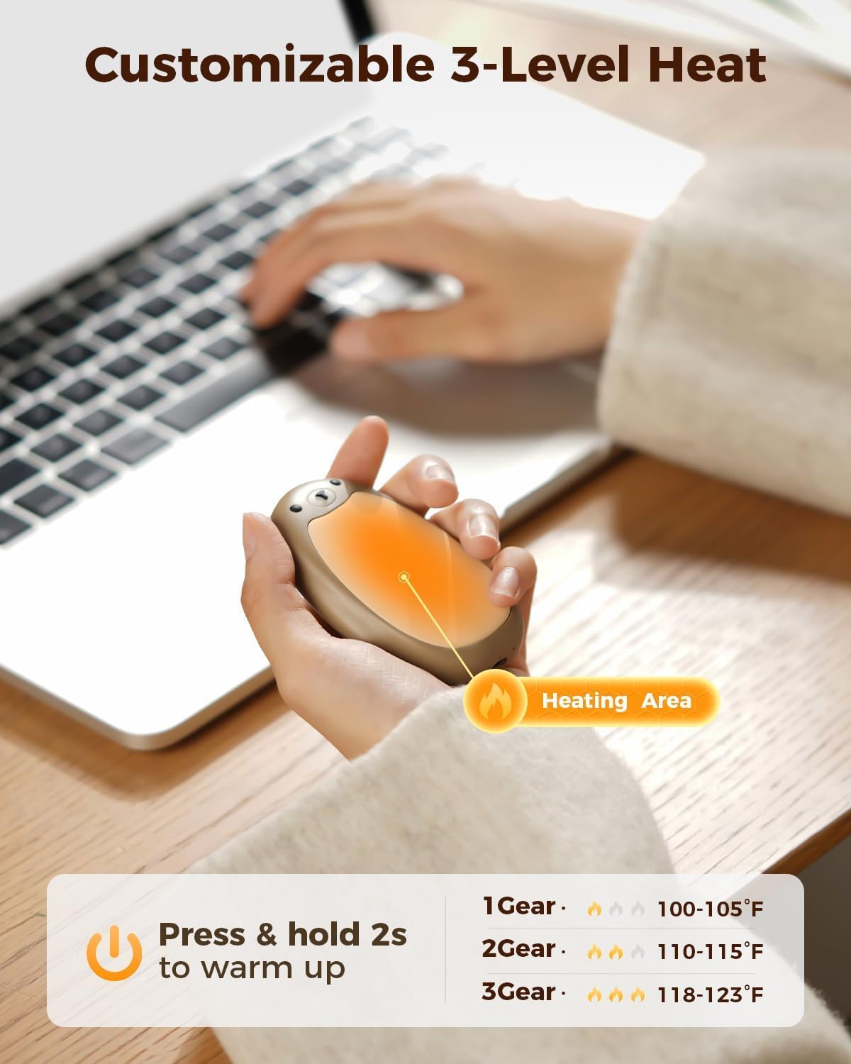 SWEETFULL Hand Warmers Rechargeable, 2-in-1 Magnetic Bear Electric | Cute Bear; Snap Together/Split Use; 3 Heat Levels; UL Safe; Reusable Portable Pocket Warmer for Kids & Wife, Camping & Gifts