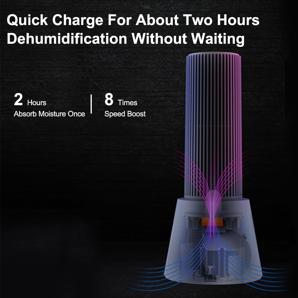 Reusable Cordless Gun Safe Mini Dehumidifier w/Heating Base | Rechargeable Quiet Small Portable Drier Stick for Space Room Bathroom Closet Car RV Boat Cabinet TOP-X-White 2+1