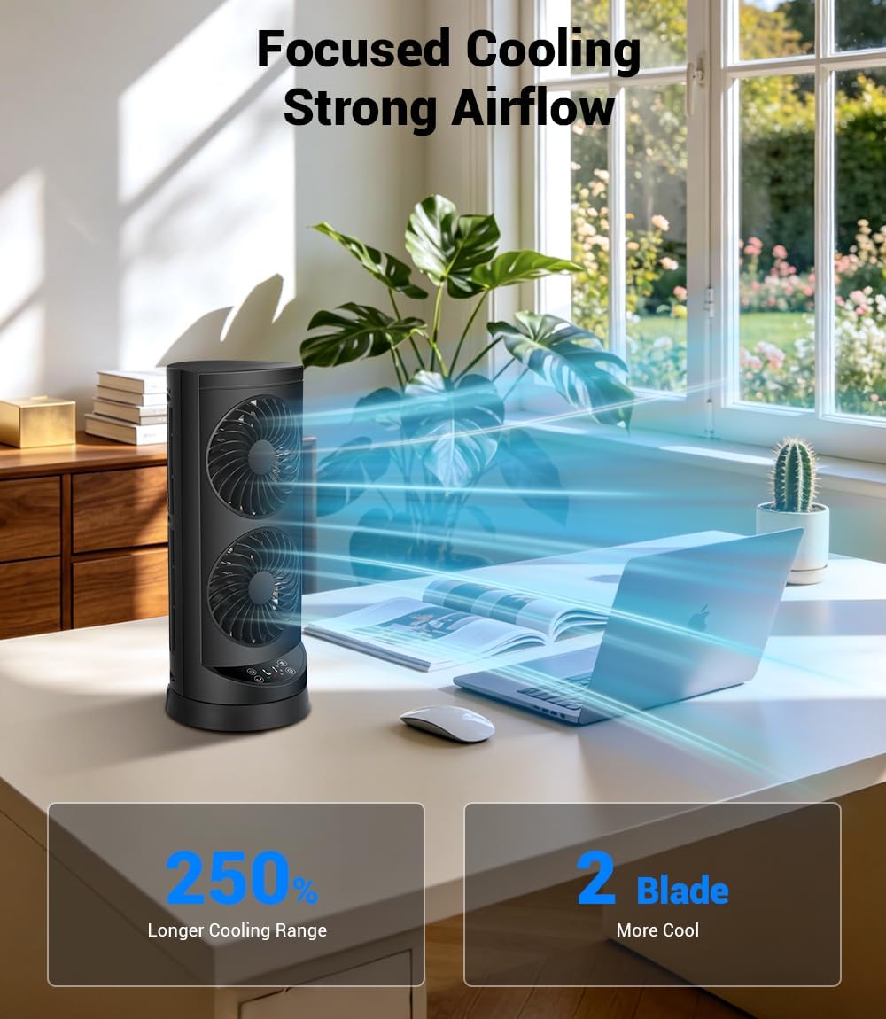 Tower Fan for Bedroom,24 ft/s Portable Desk Table Fan with Remote