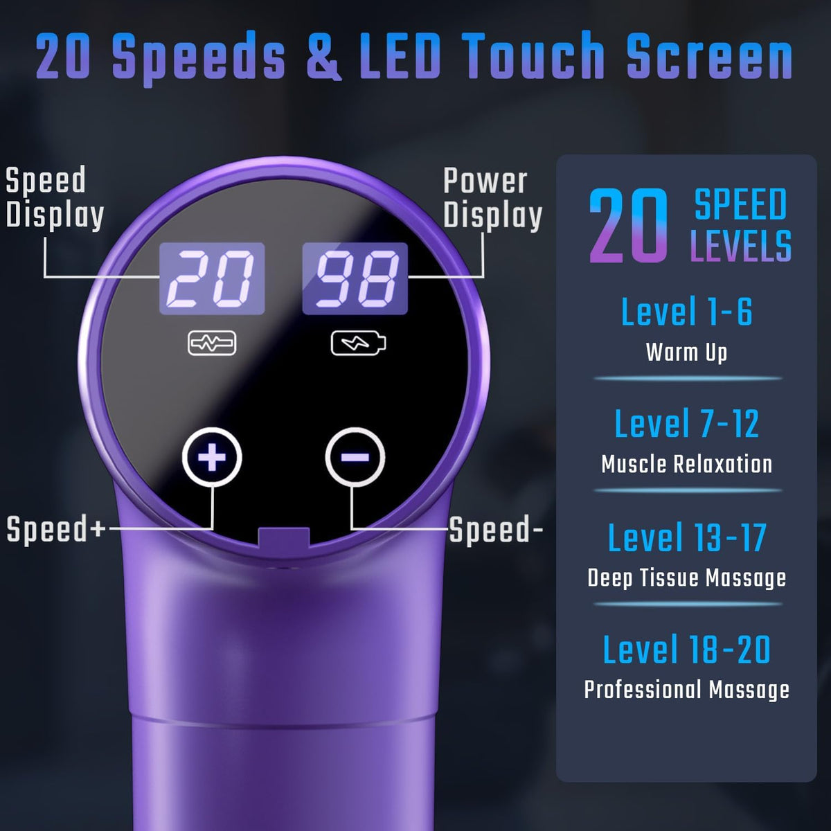 cotsoco Massage Gun Deep Tissue, Handheld Muscle Massager, Gifts for Men