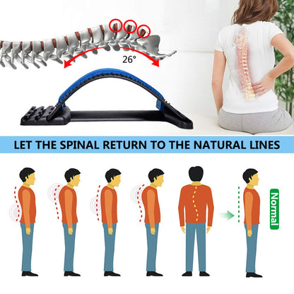 JUMPOW Back Stretcher for Lower Back Pain Relief,3 Level Lumbar Board