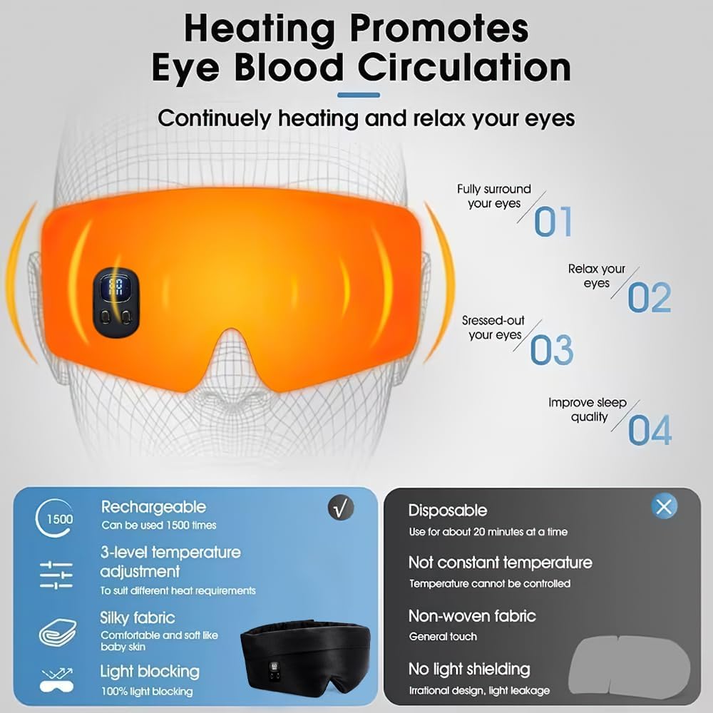 HomeBeyond Heated Eye Mask, Cordless Rechargeable 4 Heat Levels 4-Level Timing Washable Cover, Sleep Masks for Eye Relief, Improved Sleep