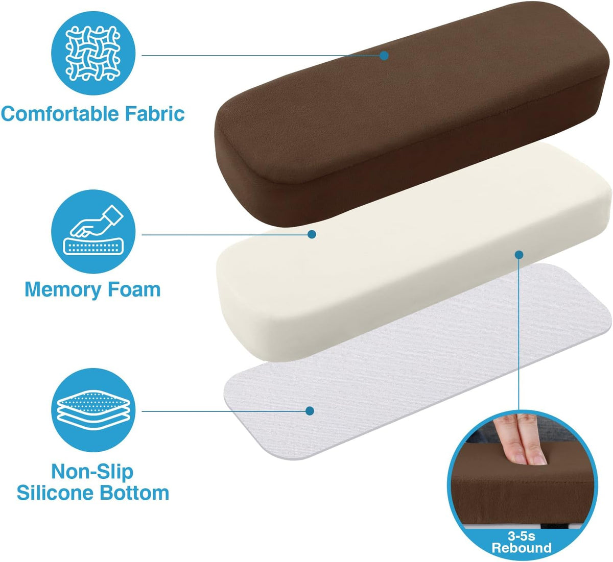 Smiry Memory Foam Office Chair Armrest Pads, Non-Slip Armrest Cushion
