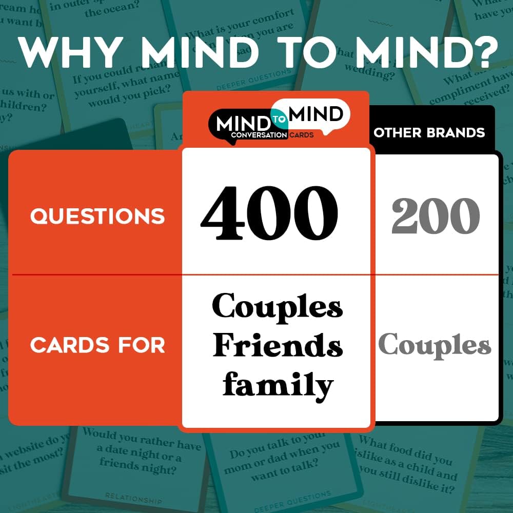 400 Questions for Couples, Family, Friends - Romantic Card Game Gift Sets