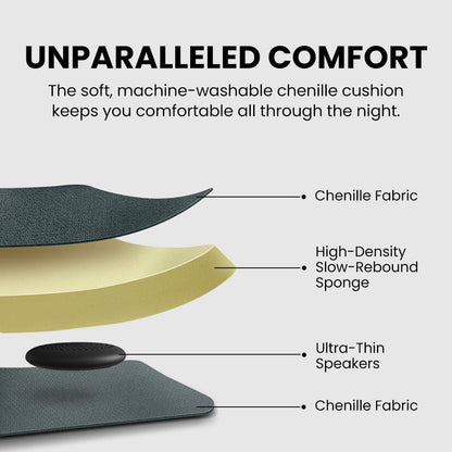Avantree Slumber B - Sleeping Pillow Headphones for Side Sleepers, Wired Pillow Speaker with Low-Volume Audio, No Charging Needed, Comfortable Design, USB-C & AUX for Podcasts & Audiobooks