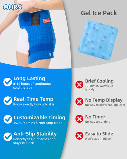 JOBYNA Leakproof Cold Therapy Knee Pad – Compatible Exclusively Ice Therapy Machine, Continuous Circulating Ice Knee Wrap for Post-Surgery Recovery, ACL, Meniscus Tear – No Gel Replacement Pad