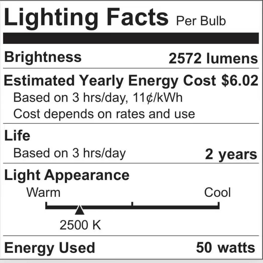 Fragrance Candle Warmer Lamp with 2 Bulbs Electric Candle Warmer with Timer & Dimmer for Home Decor