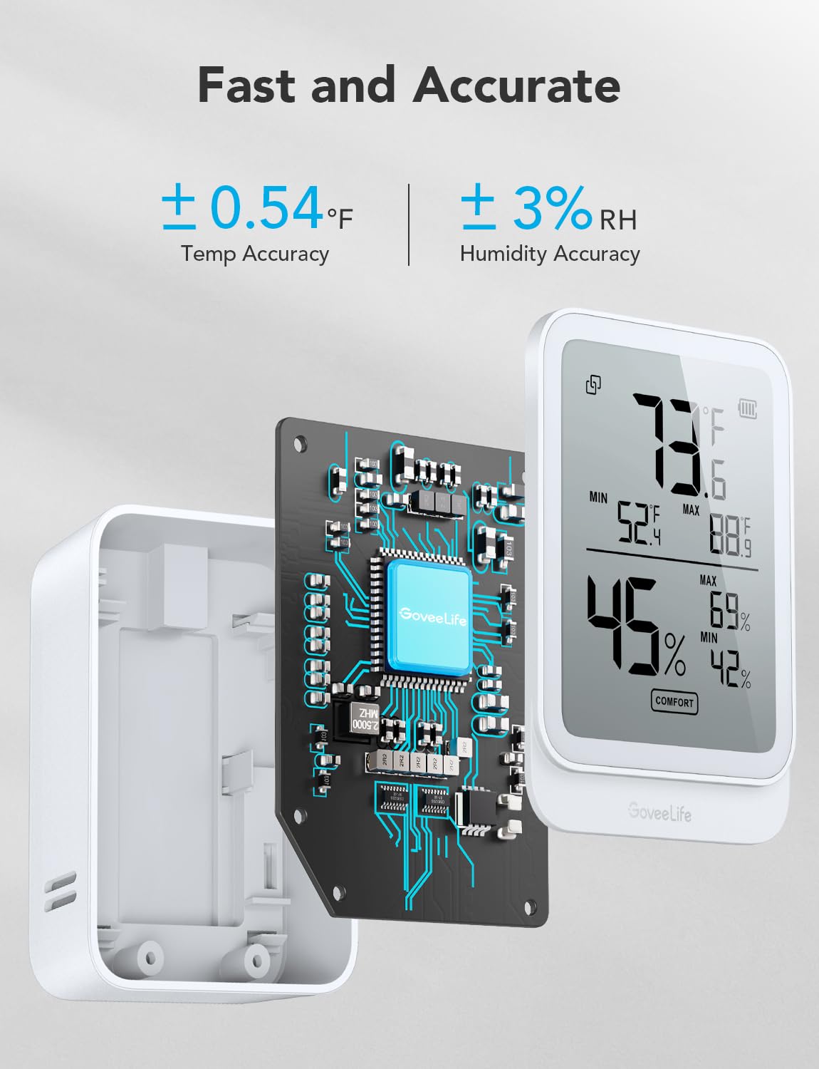 GoveeLife Bluetooth Hygrometer Thermometer H5104, LCD Digital White 2-Pack | Indoor temperature monitor with APP alert & 2-yr data storage export, humidity meter for greenhouse/wine cellar/bedroom