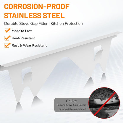 Stainless Steel Stove Gap Covers,Stove Gap Filler, Range Trim Kit, Stove Gap Guards, Heat Resistant and Easy to Clean, Easy retractable Length 13.8" to 27.5", Width 0.79",Black(2PCS)