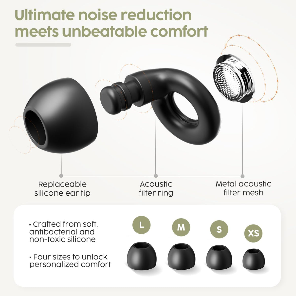 Sleep Earplugs - 45dB Highest SNR Noise Cancelling Ear Plugs for Sleeping, Side Sleepers - Ultra Soft Reusable Silicone Hearing Protection for Snoring, Travel, Concerts & Noise Sensitivity